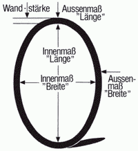 Maße Ovali